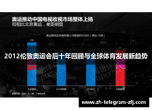 2012伦敦奥运会后十年回顾与全球体育发展新趋势 2012伦敦奥运会后十年回顾与全球体育发展新趋势